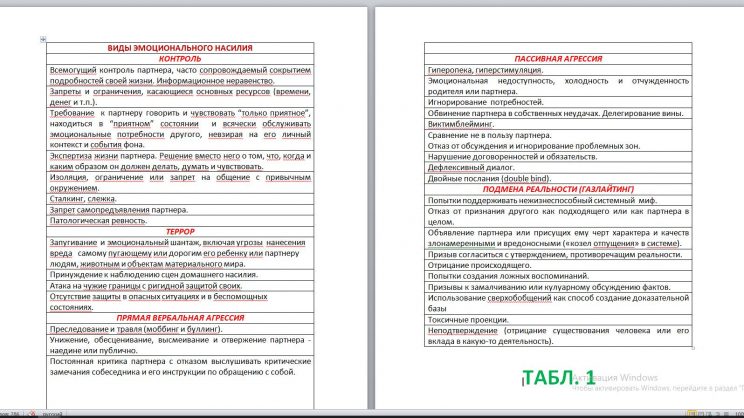 ОСКОЛКИ ЗЕРКАЛА ТРОЛЛЕЙ (терапия людей, пострадавших от эмоционального насилия)